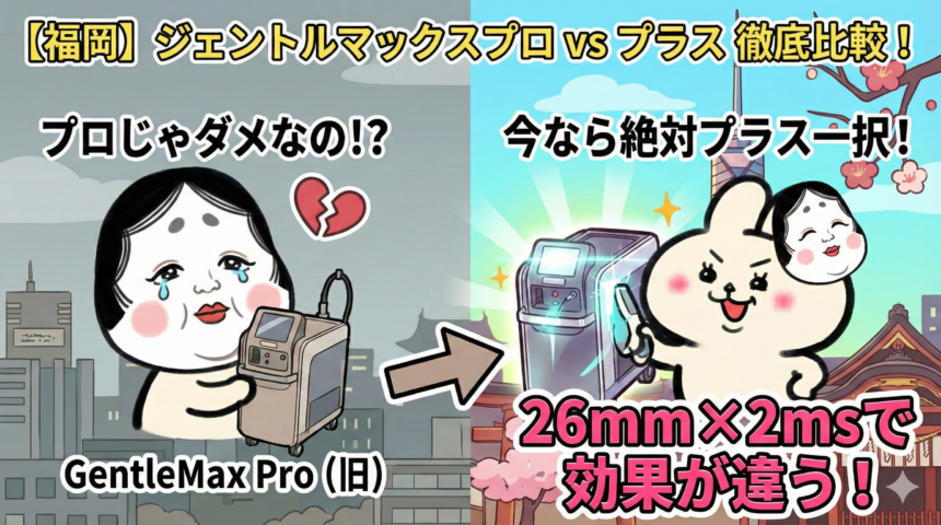 【福岡】ジェントルマックスプロで検索したあなたへ。悪いことは言わない、今すぐ「プラス」に変えなさい。
